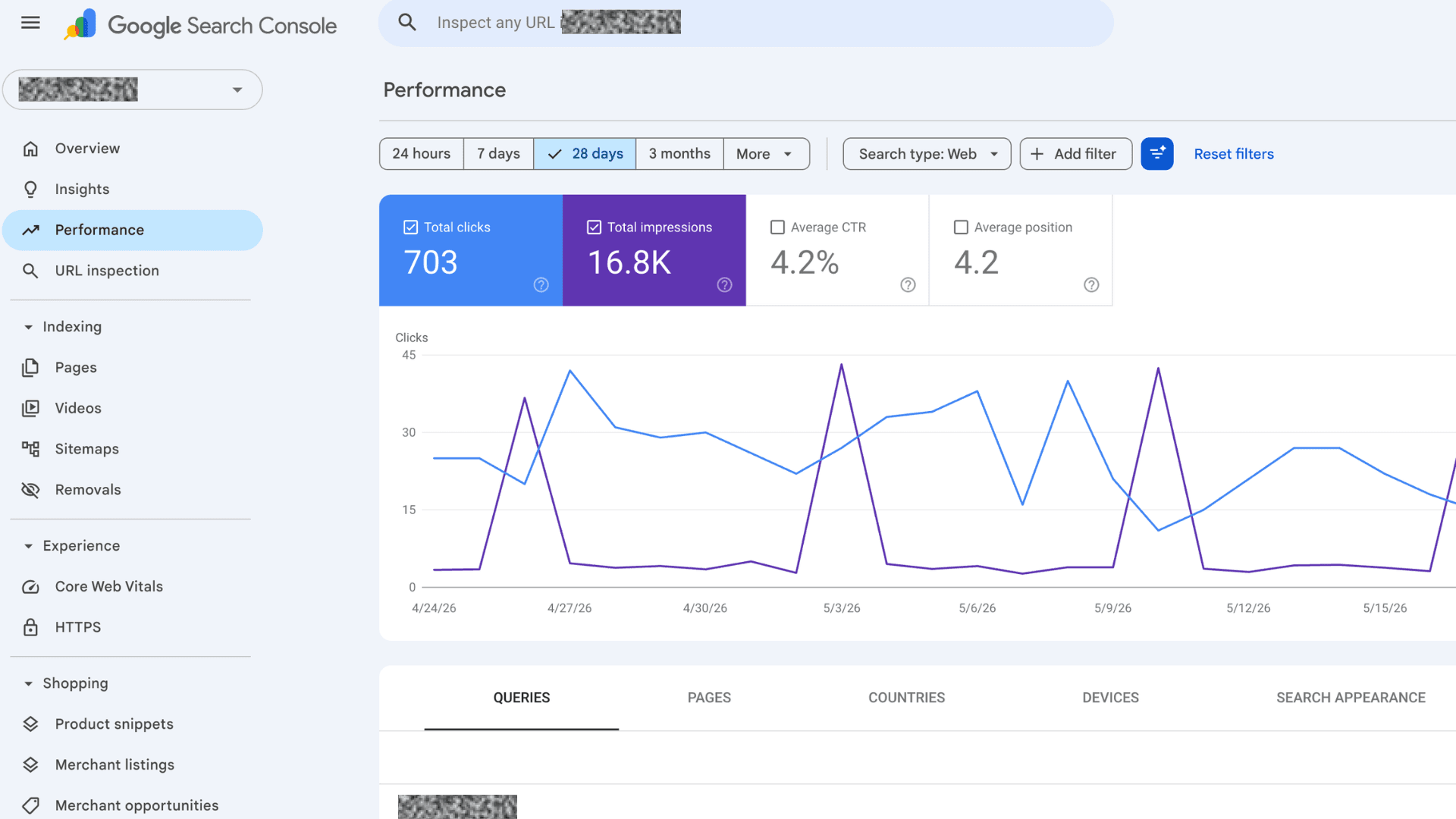 Google Search Console performance report screenshot