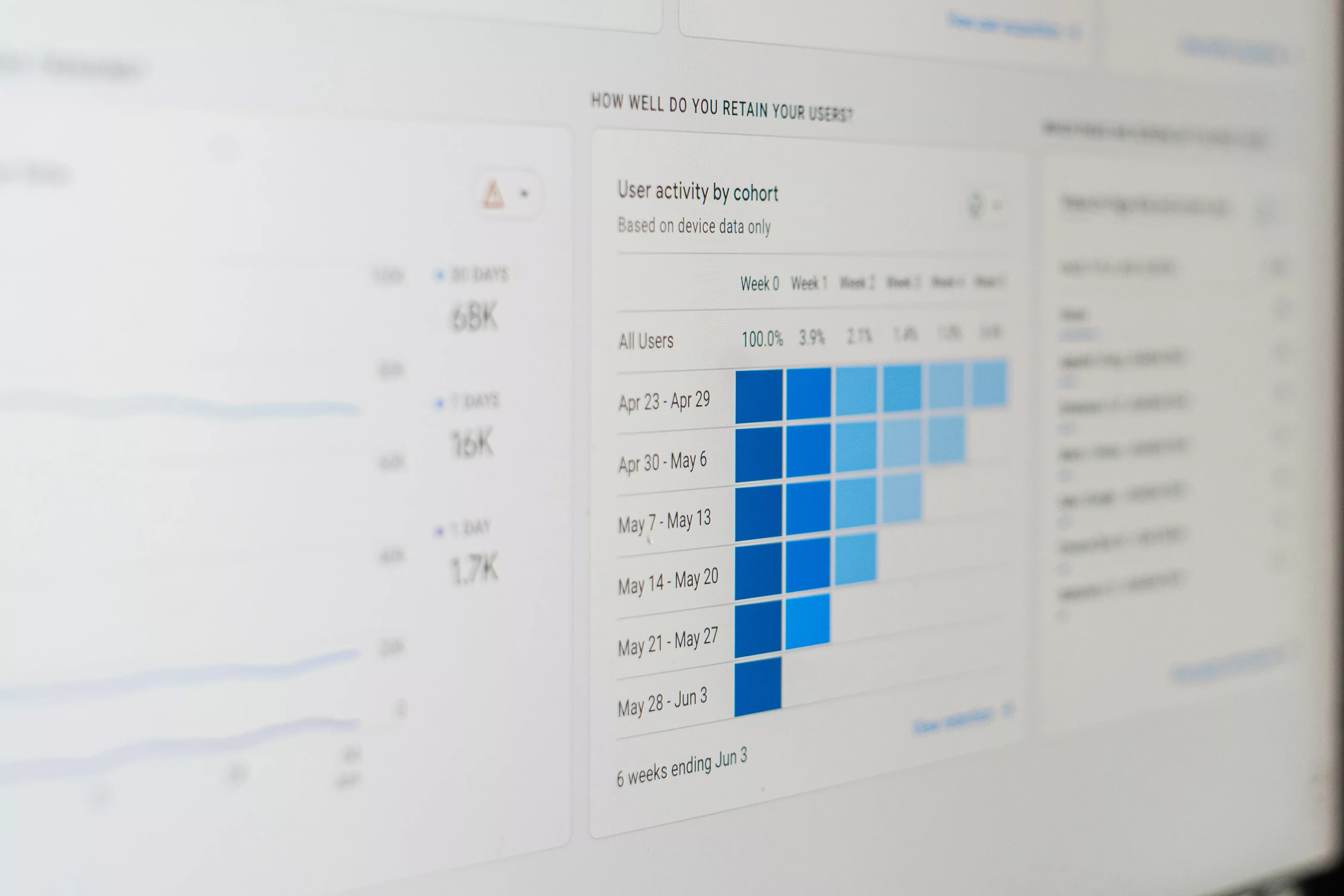 Local SEO service detail image